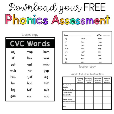 z-test phonics assessment|12 Phonics Assessments that are Quick and Effective .